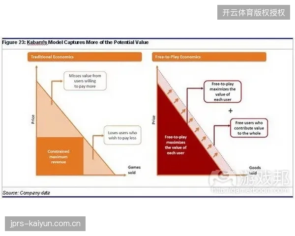 场馆周边服务盲目堆砌礼宾规格，只会加剧赛事执行阶段的运营成本与管理内耗